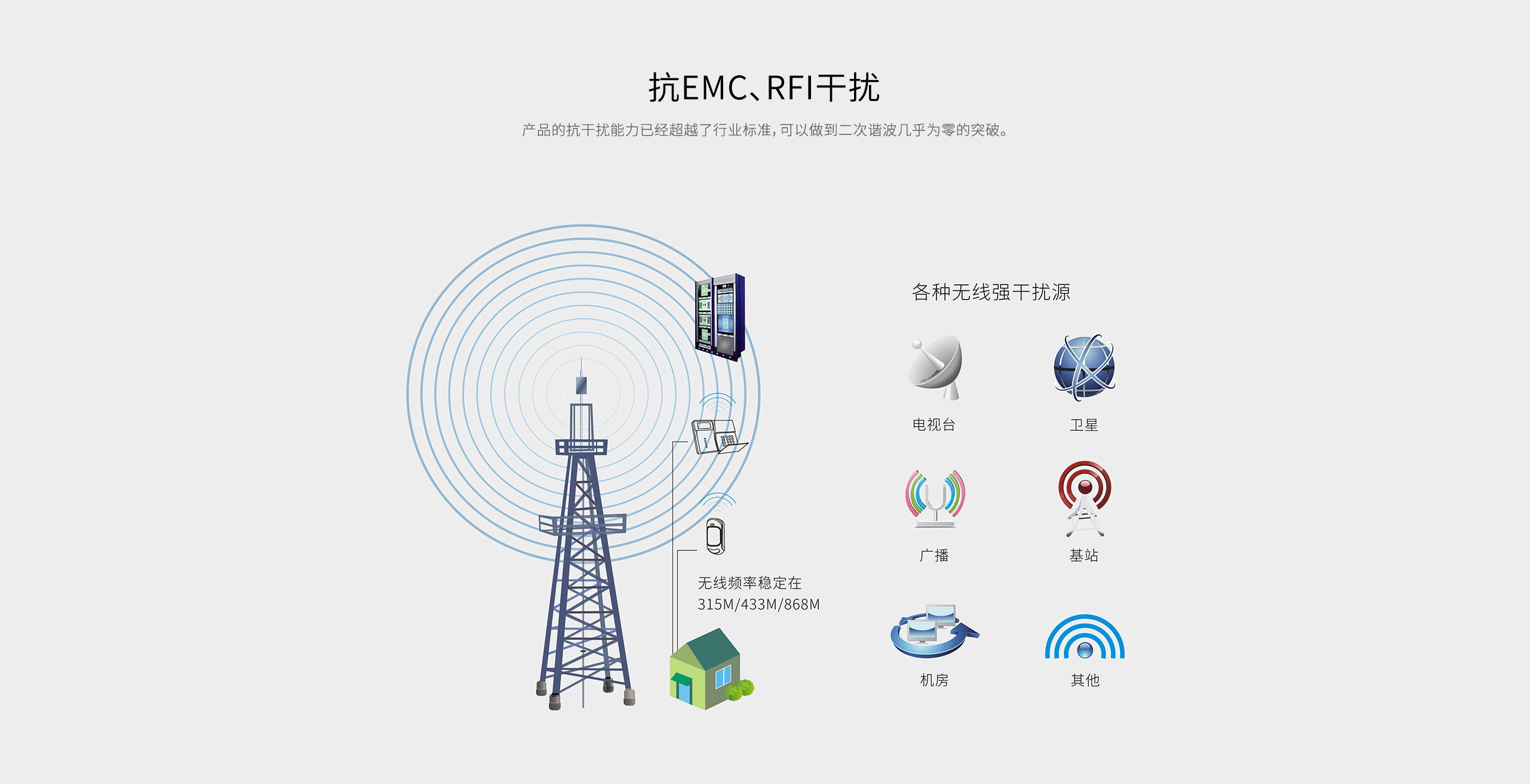 LH-933B室內(nèi)廣角紅外探測(cè)器-產(chǎn)品詳情頁(yè)_07.gif