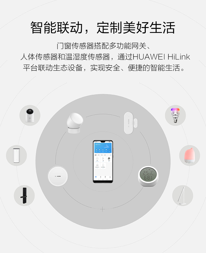 華為智選-門窗傳感器產(chǎn)品詳情頁(yè)---790-px_07.jpg
