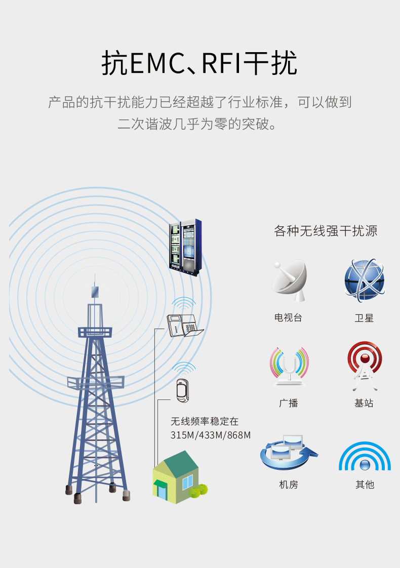 LH-914C室內(nèi)智能雙鑒紅外探測(cè)器-產(chǎn)品詳情頁(yè)--790px_07.gif