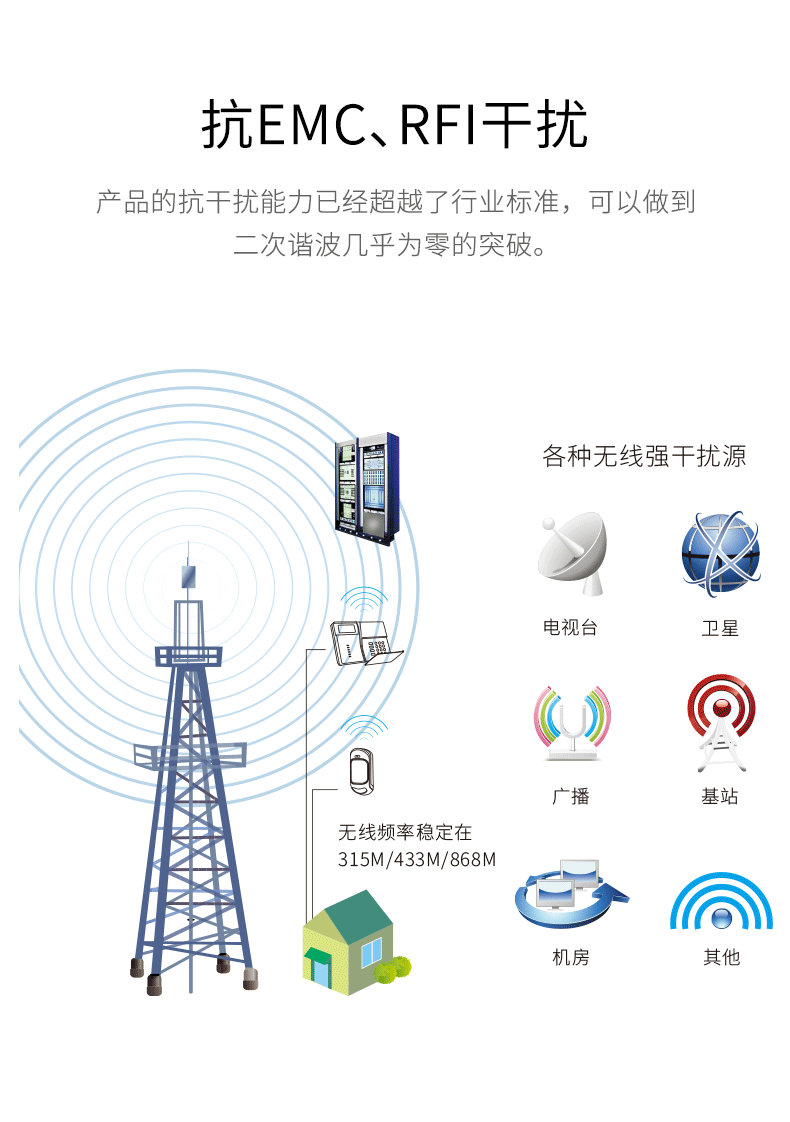 LH-933B室內(nèi)廣角紅外探測(cè)器-產(chǎn)品詳情頁(yè)--790px_07.gif