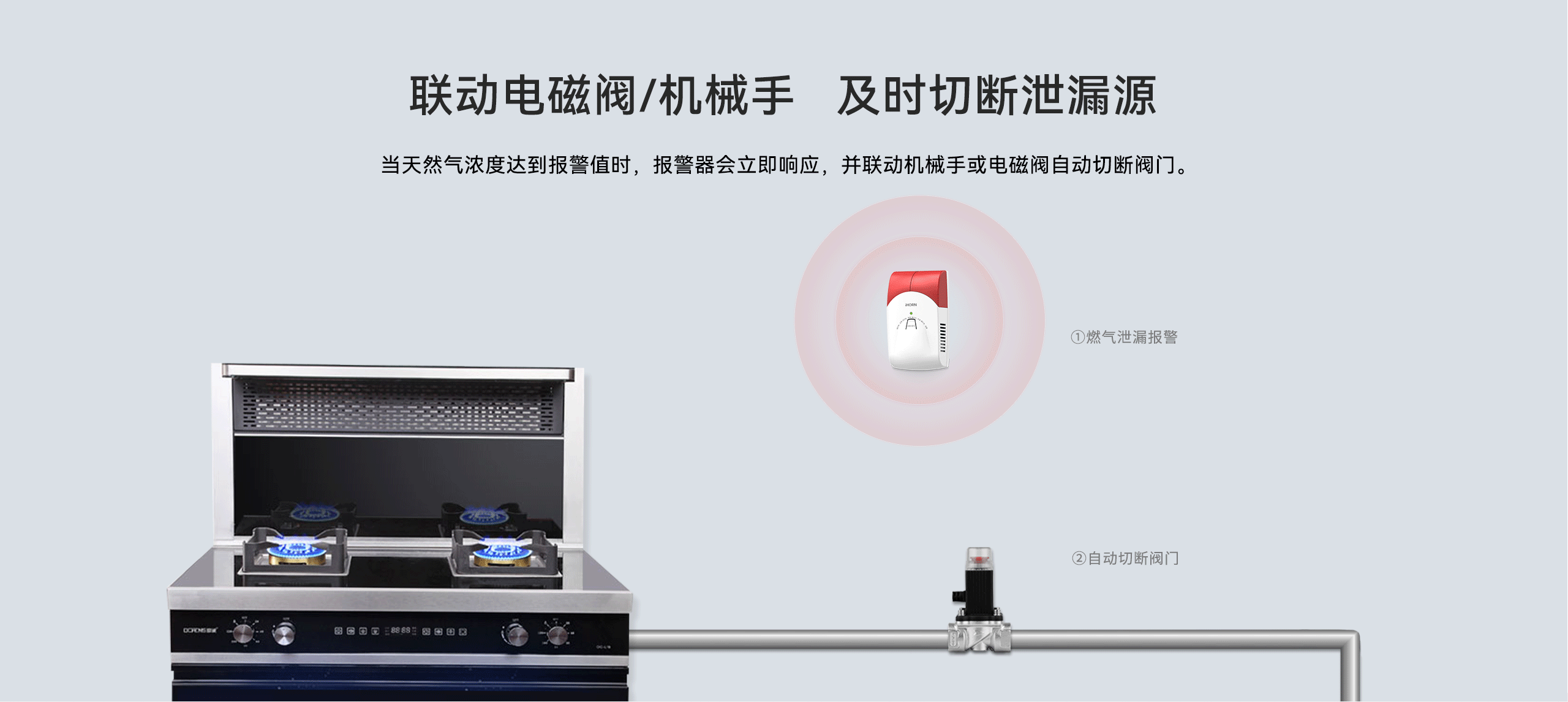 家用可燃?xì)怏w探測器-JT-LH-88UC-2560_03.gif