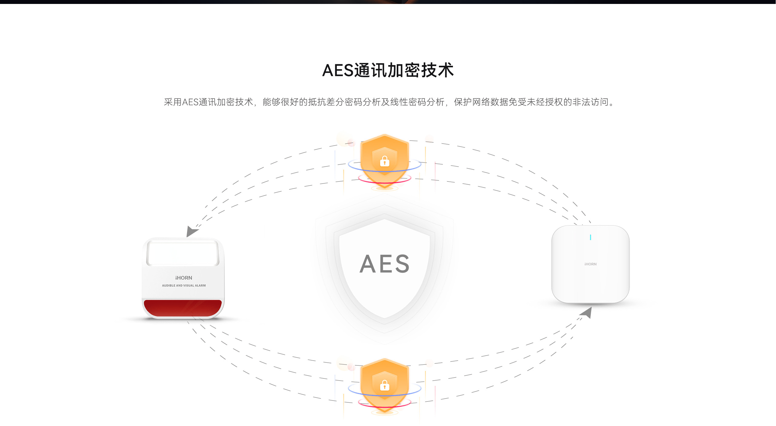 LHD8100-室內(nèi)控制主機(jī)-英文詳情頁(yè)2560P_08.gif